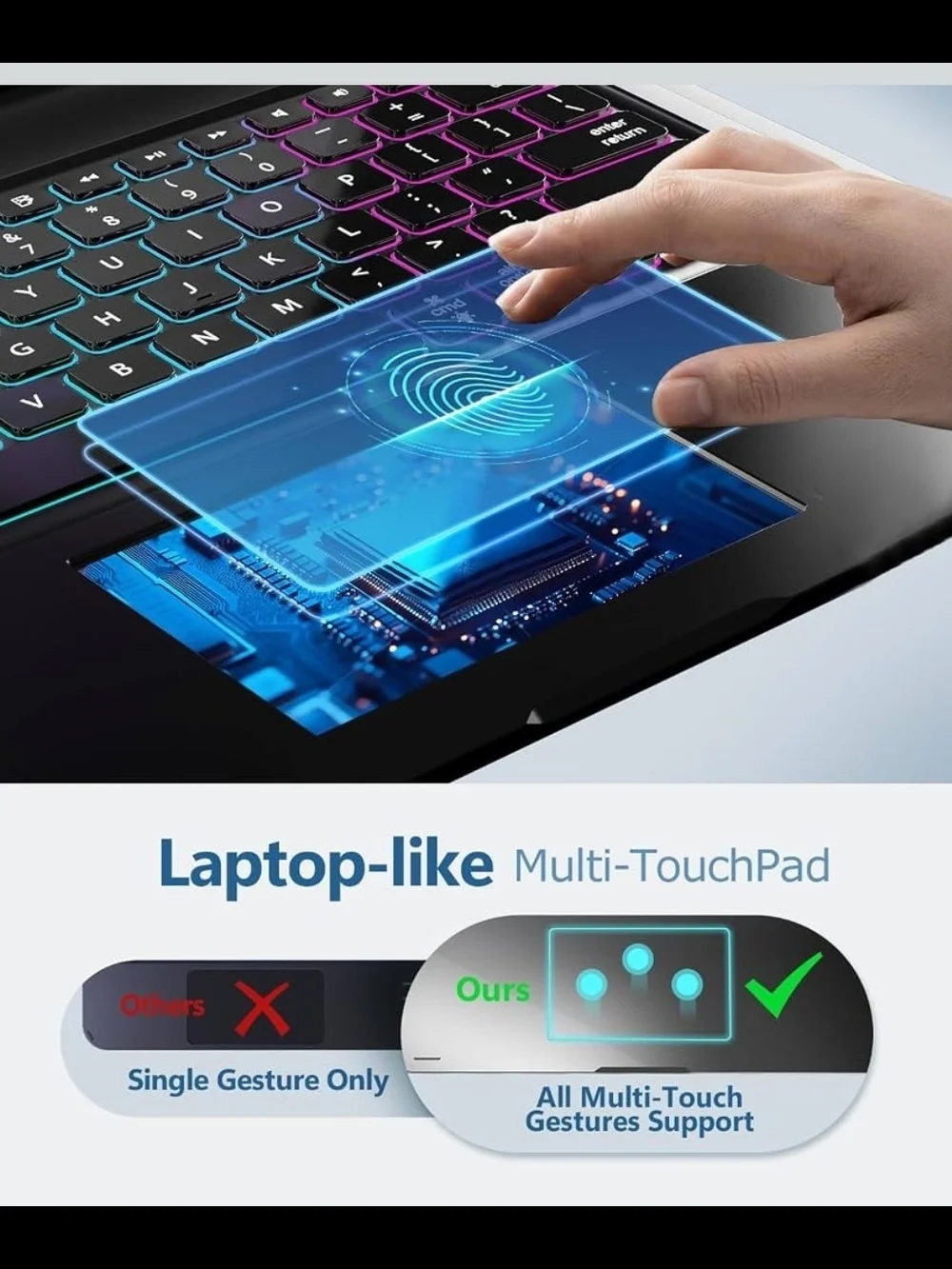 NOKBABO Trackpad Keyboard Case for iPad Pro & Air 13in & iPad Pro 12.9